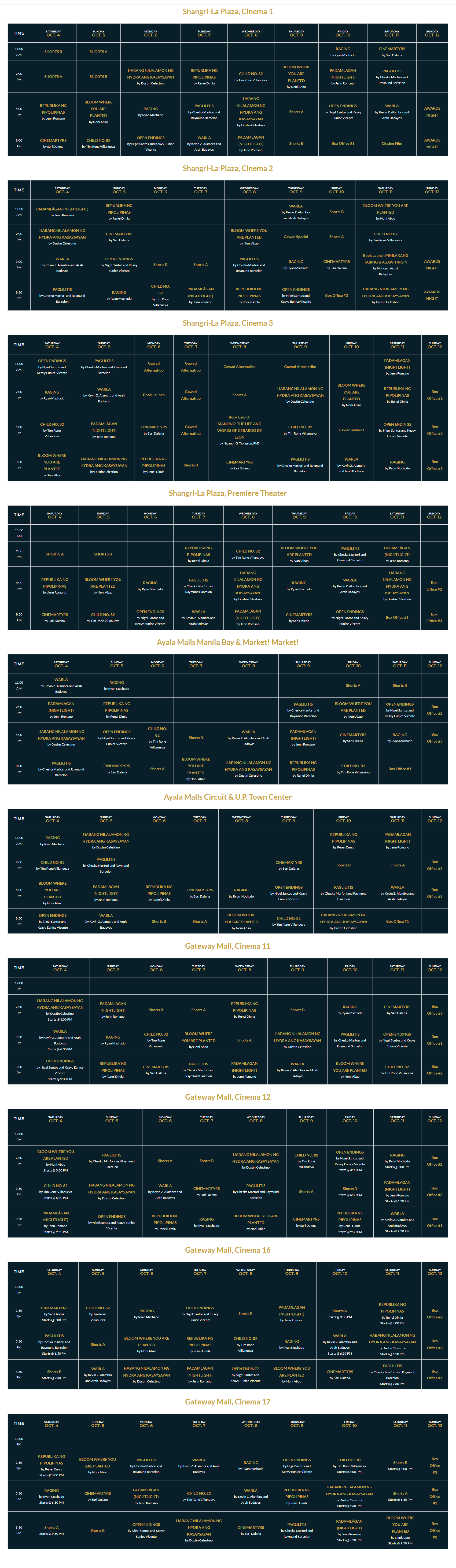 Cinemalaya 2025 sets sail in the deluge